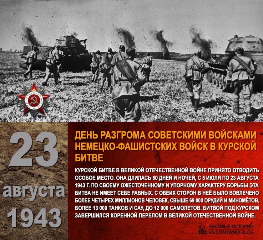 День памяти.