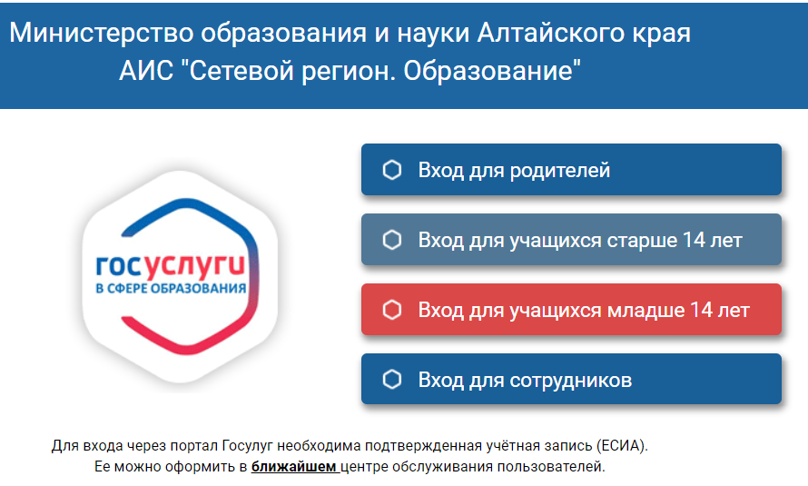 Доступ в Сетевой Город.